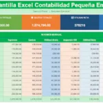 plantilla excel contabilidad pequeña empresa