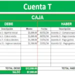 Cuenta T en Excel: Plantilla para Dominar tu Contabilidad cuenta T en excel