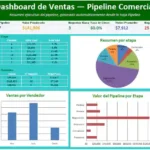 pipeline en excel